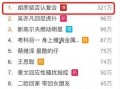 胡彦斌吃瓜群众是谁