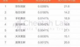 51吃瓜群众今日头条,揭秘今日头条热门事件背后的真相