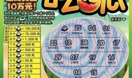 吃瓜群众中奖率,吃瓜群众如何逆袭，轻松提高中奖率！