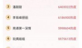 吃瓜群众看小说的软件,吃瓜群众眼中的小说世界