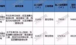 吃瓜群众记忆表,揭秘娱乐圈那些事儿