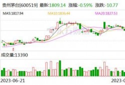 51朝阳吃瓜群众网网址