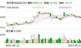 51朝阳吃瓜群众网网址